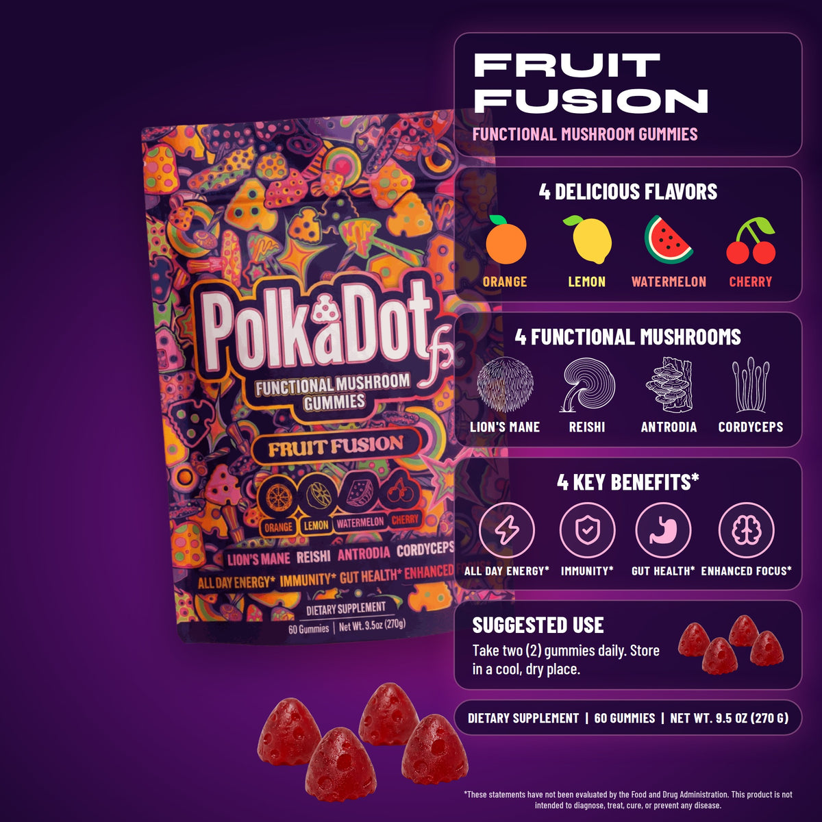 PolkaDotFx Fruit Fusion gummies: 4 flavors (orange, lemon, watermelon, cherry), 4 functional mushrooms (lion's mane, reishi, antrodia, cordyceps), 4 key benefits, suggested use two gummies daily