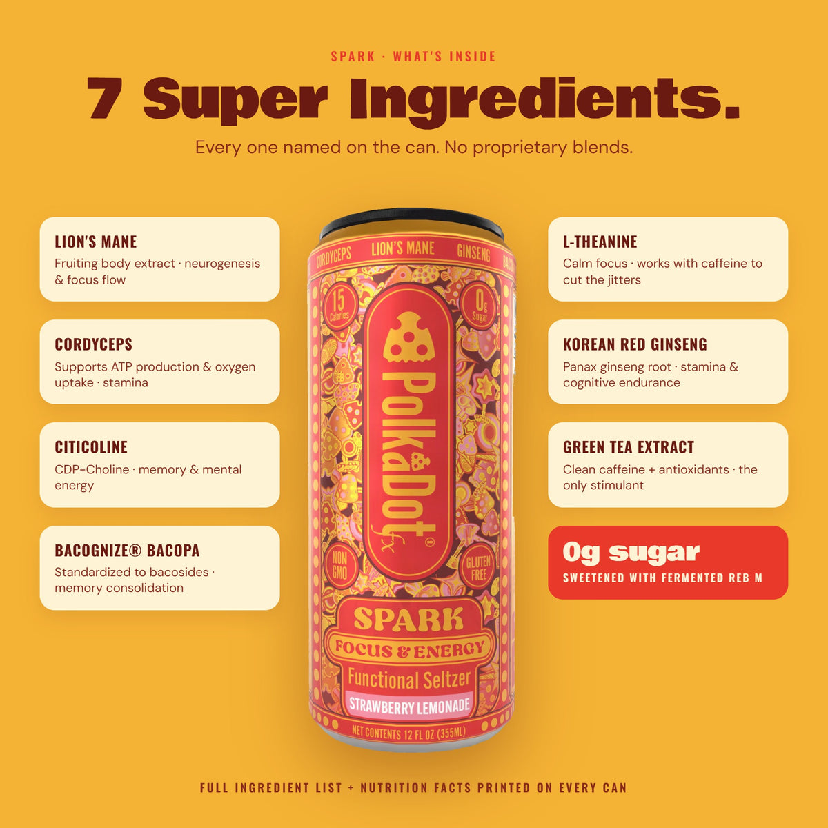 Spark seltzer: the seven ingredients named on the can