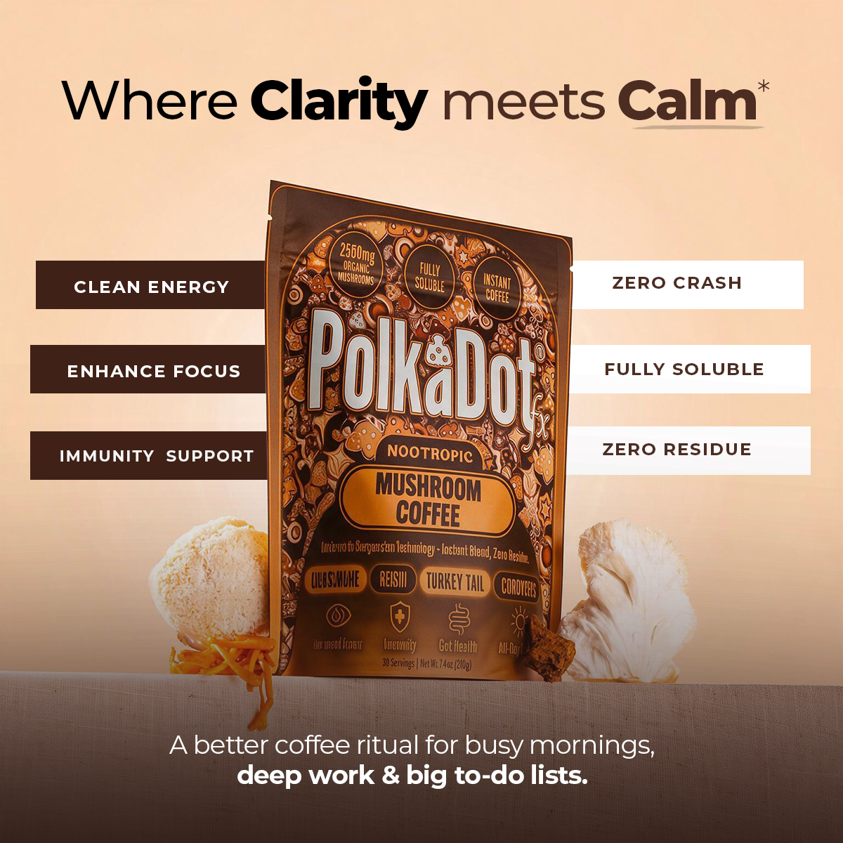 PolkaDotFx Adaptogenic Mushroom Coffee
