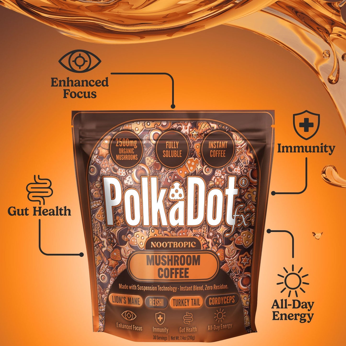 PolkaDotFx Adaptogenic Mushroom Instant Coffee — Dark Roast | Lion’s Mane • Reishi • Turkey Tail • Cordyceps • Instant, Sugar-Free, 30 Servings